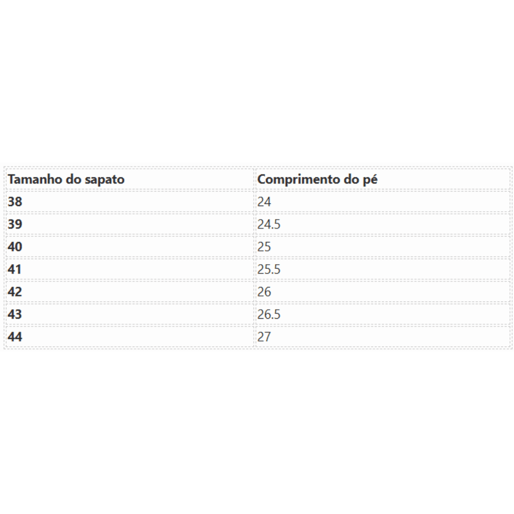 Tabela de Medidas