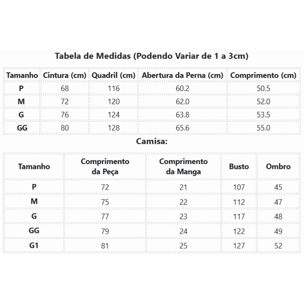 Tabela de Medidas