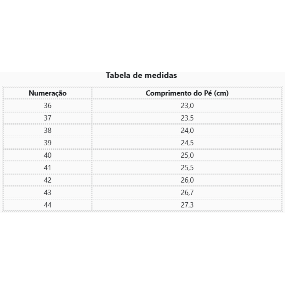 Tabela de Medidas