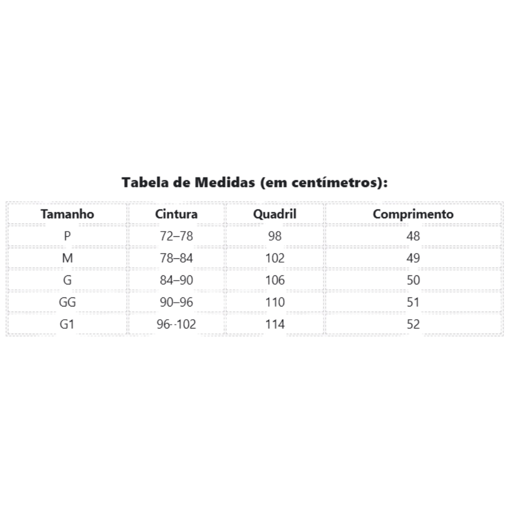 Tabela de Medidas