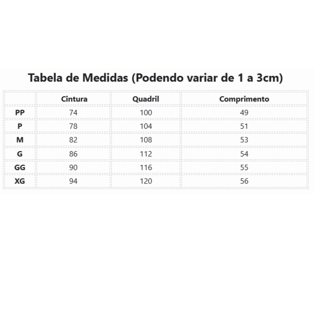 Tabela de Medidas