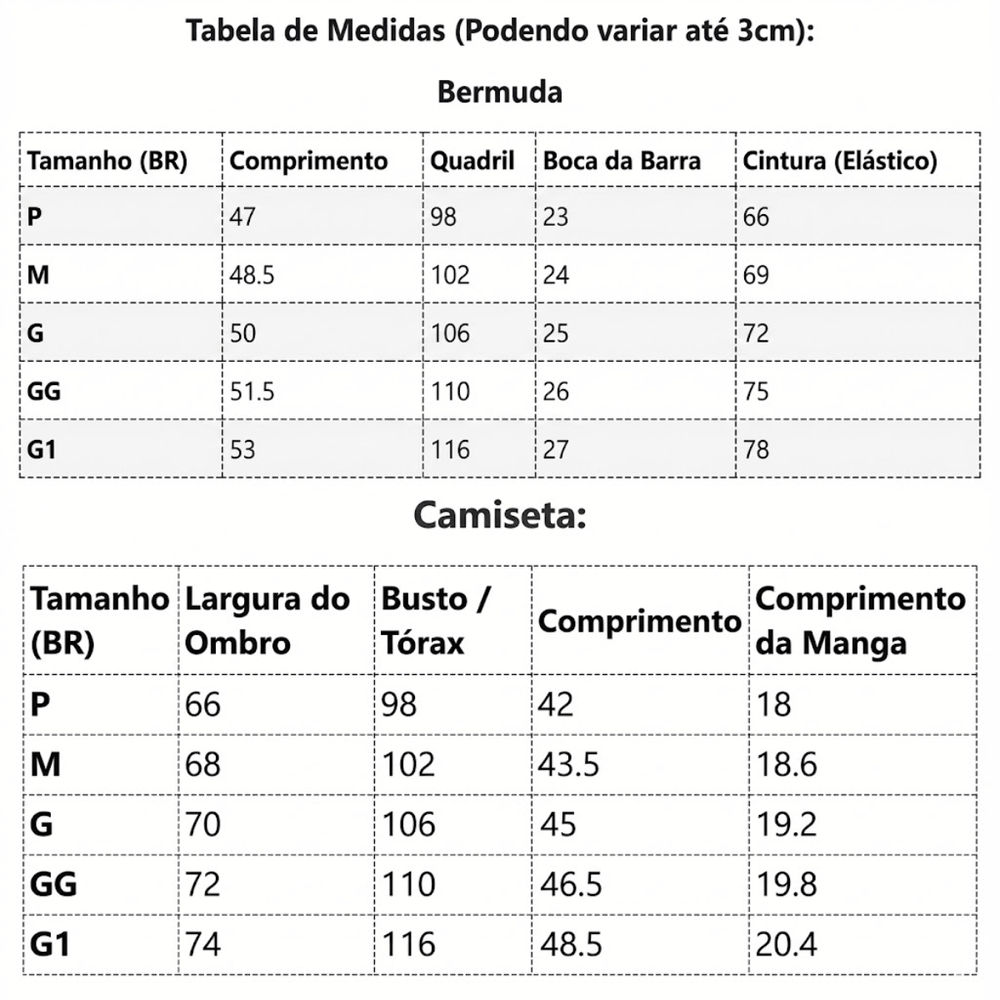 Tabela de Medidas