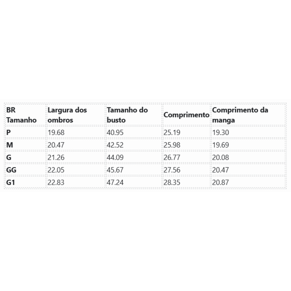 Tabela de Medidas