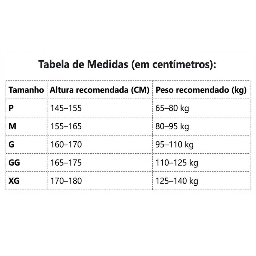 Tabela de Medidas