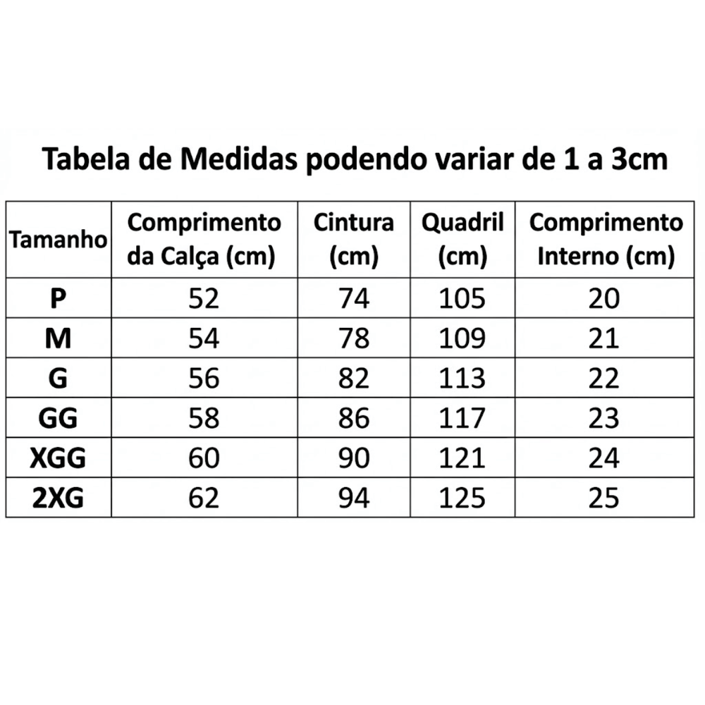 Tabela de Medidas